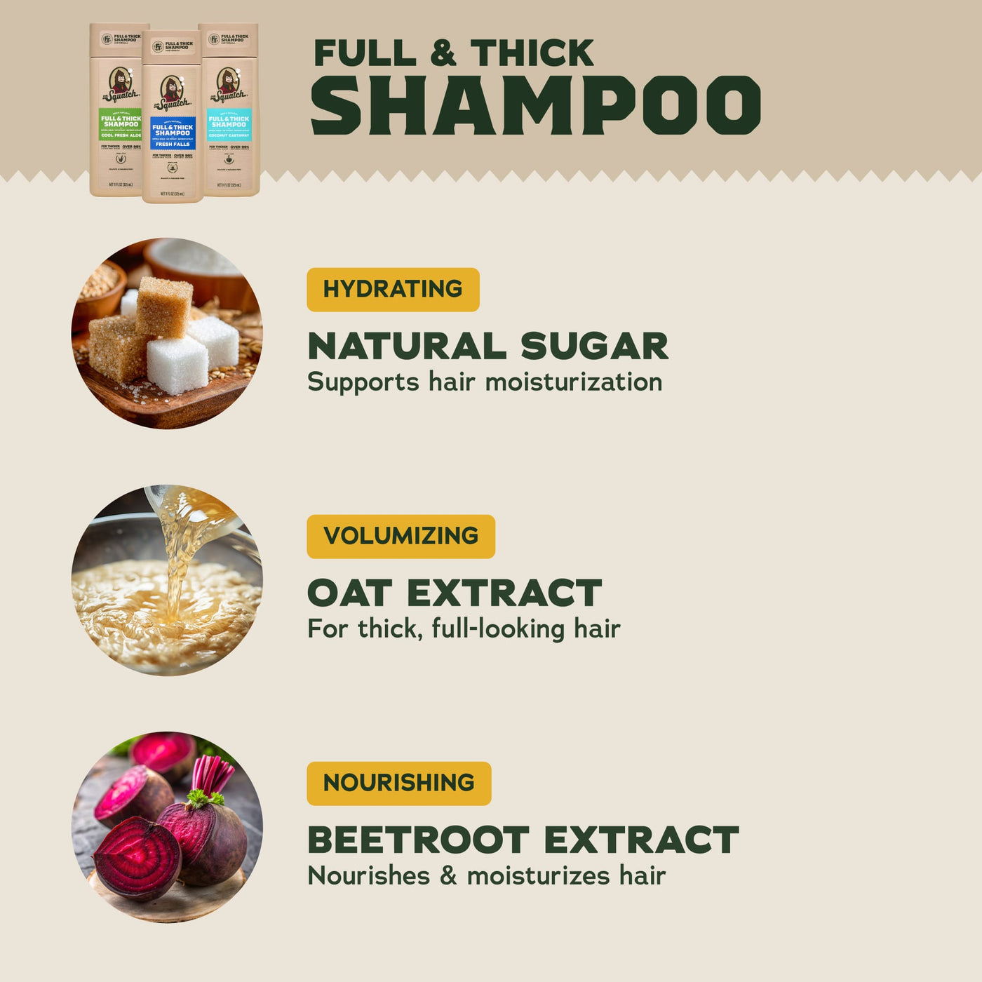Hair Care Kit + FREE Scalp Scrubber G4