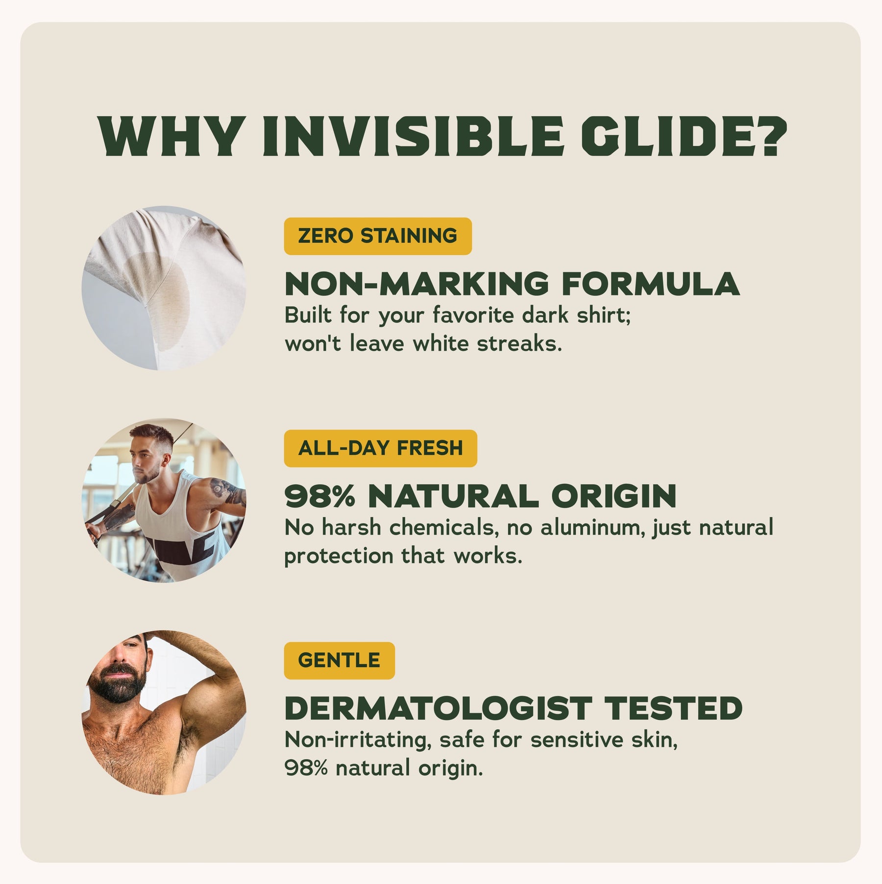 Exclusive: Invisible Glide Deodorant 2-Pack Offer W1