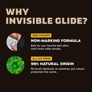 Exclusive: Invisible Glide Deodorant 2-Pack Trial E1