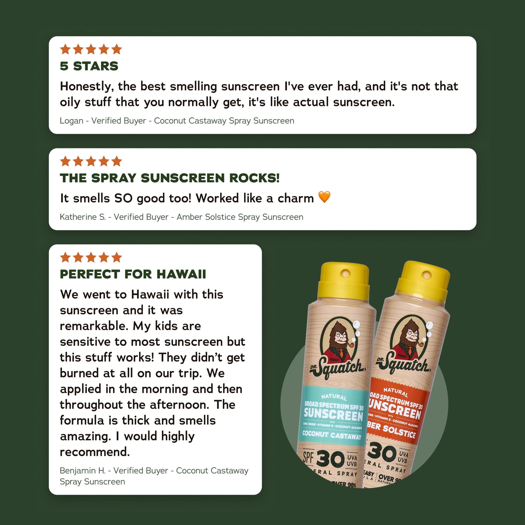 2-Pack Sunscreen + Manteen Canteen K0