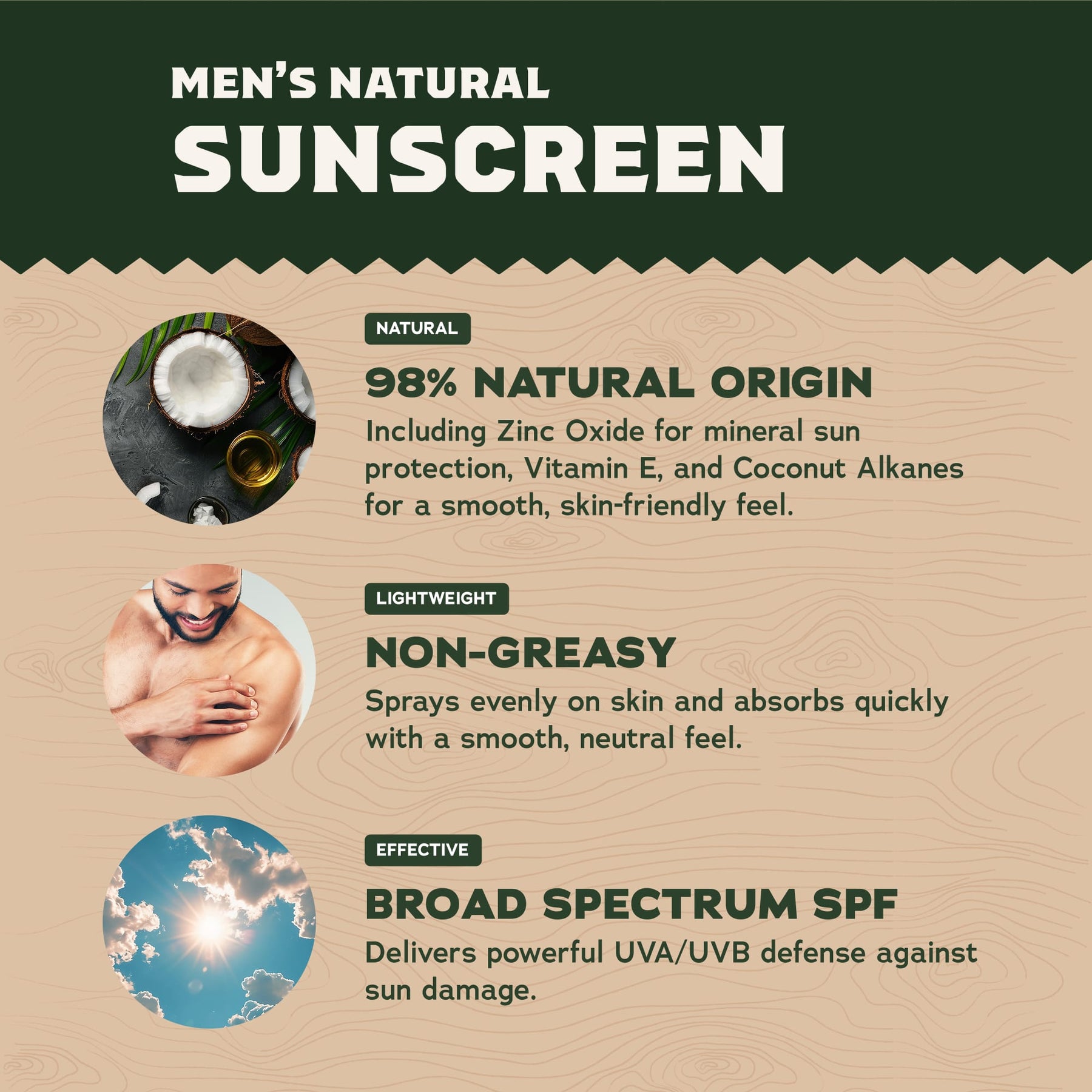 2-Pack Sunscreen + Manteen Canteen K0