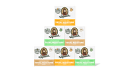 Total Moisture 6-Pack F3